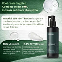 Stage 4 : Hair fall solution