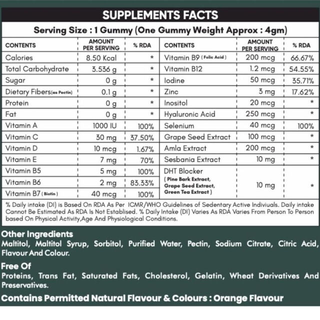 Nourish Biotin Gummies Pack of 30