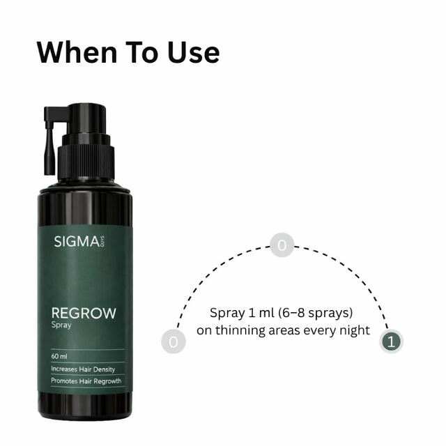 Regrow 5% 60 ml pack
