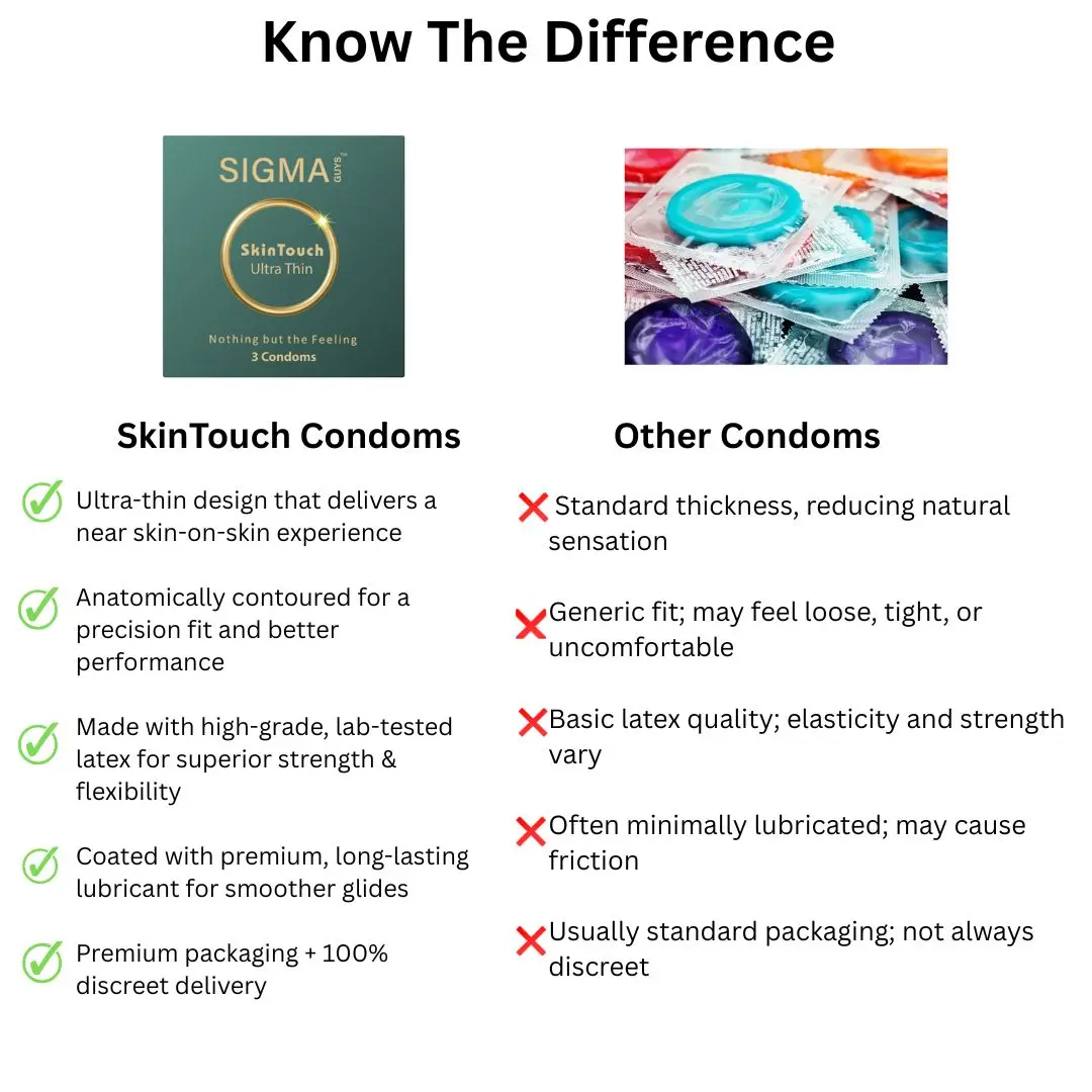 compare