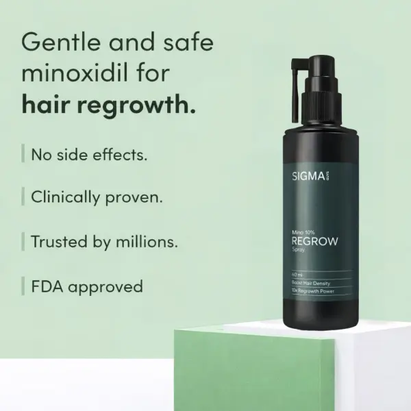 Regrow 10% 60 ml pack