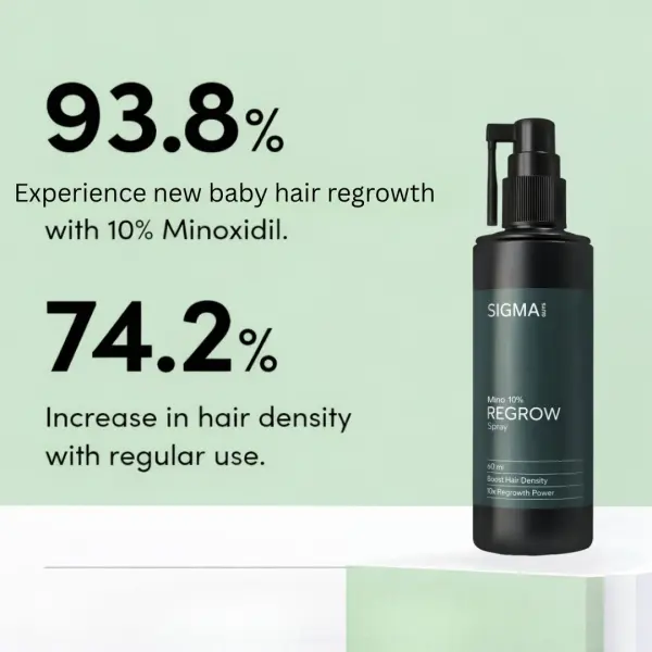 Regrow 10% 60 ml pack