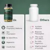 TestoBoost Capsules